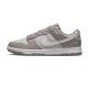 Nike Dunk Low For FW22 FD0792 001 1 80x80